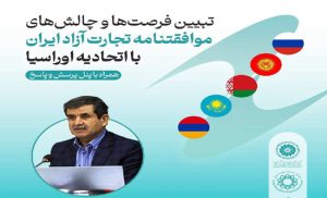 به گزارش حاشیه سود به نقل از روابط عمومی سازمان توسعه تجارت ایران، نشست تبیین فرصت‌ها و چالش‌های موافقت‌نامه تجارت آزاد ایران و اتحادیه اوراسیا 20 خرداد ساعت 8:30 تا 12:30 در سالن همایش اتاق بازرگانی، صنایع، معادن و کشاورزی استان یزد، با حضور میرهادی سیدی، مشاور امور بین‌الملل و توافق‌های تجاری سازمان توسعه تجارت ایران برگزار می‌شود.