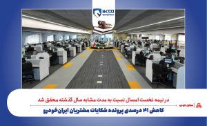 به گزارش حاشیه سود به نقل از ایکوپرس- بر اساس این گزارش، موارد مرتبط با خدمات فروش خودرو (گروه صنعتی ایران‌خودرو) کاهش قابل‌توجهی داشته‌اند و از حدود ۴۹ هزار پرونده در نیمه نخست سال قبل به کم‌تر از ۱۸ هزار پرونده در دوره مشابه امسال کاهش یافته است که با کاهش ۶۴ درصدی، نشان‌دهنده تاثیر اقدامات اصلاحی در فرایندها و اجرای تعهدات است.