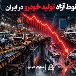 به گزارش حاشیه سود به نقل از صنایع خودرو: مسعود پورباقی| بازار خودرو ایران سال‌هاست که میان دو واقعیت متناقض گیر گرفتار شده است، از یک سو تولید سه‌میلیونی و تبدیل‌شدن به قطب منطقه‌ای و از سوی دیگر آمارهایی که هر سال فاصله بیشتری با اهداف برنامه هفتم توسعه پیدا می‌کنند.