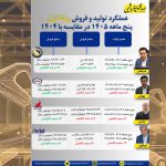 به گزارش حاشیه سود به نقل از صدای پتروشیمی، بررسی عملکرد پنج‌ماهه سال ۱۴۰۵ شرکت‌های روانکار نشان می‌دهد این صنعت، با وجود کاهش مقدار تولید و فروش در برخی شرکت‌ها، از منظر درآمدی عملکرد قابل توجهی داشته است. رشد فروش داخلی و به‌ویژه جهش درآمد صادراتی، مهم‌ترین نکته در عملکرد «شسپا»، «شبهرن»، «شرانل» و «شنفت» است.