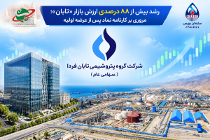 به گزارش حاشیه سود به نقل از روابط عمومی گروه سرمایه‌گذاری اهداف، «مهدی عبوری»، مدیرعامل گروه سرمایه‌گذاری اهداف، با اشاره به عملکرد گروه پتروشیمی تابان فردا پس از عرضه اولیه در بازار سرمایه، اظهار داشت: بررسی روند معاملات این شرکت نشان می‌دهد که تابان فردا در هفته‌های پس از ورود به بورس اوراق بهادار تهران، رشد قابل‌توجهی در ارزش بازار و حجم معاملات تجربه کرده و مورد توجه سرمایه‌گذاران قرار گرفته است.